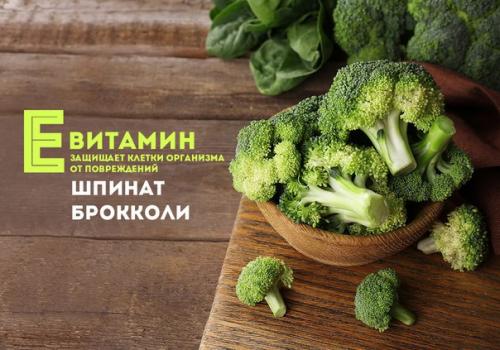 Какие витамины для тренировок нужны? 08