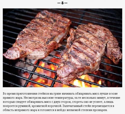 9 фактов, которые нужно знать о стейке. 07 9 фактов, которые нужно знать о стейке. 07