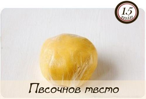 Как приготовить песочное тесто.

