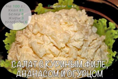 Салат из куриного Филе, ананаса и огурца.

