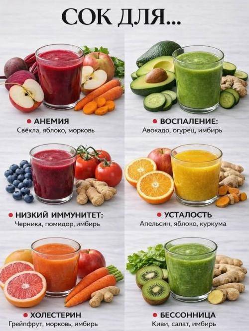 Сок для ….
