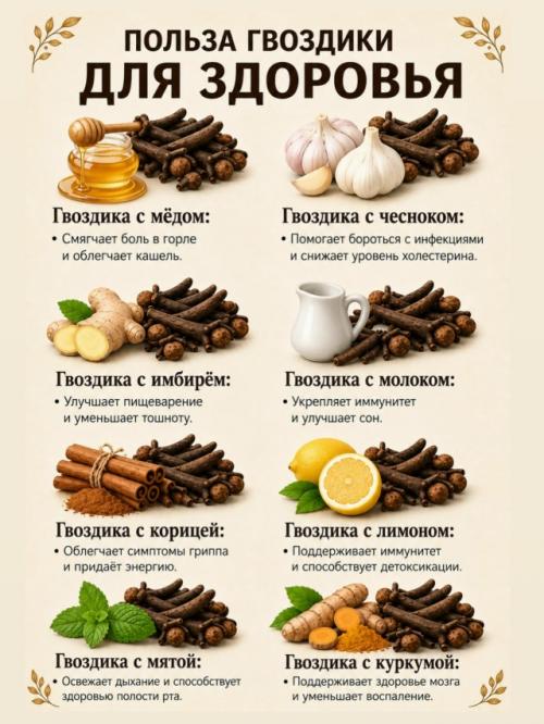 Польза гвоздики для здоровья.
