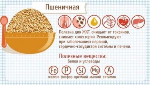 Диетический ужин: быстрый пирог с капустой. 04