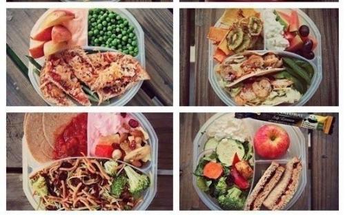 Идеальный ужин на пп. Составление ПП - рациона.

Идеальный завтрак.