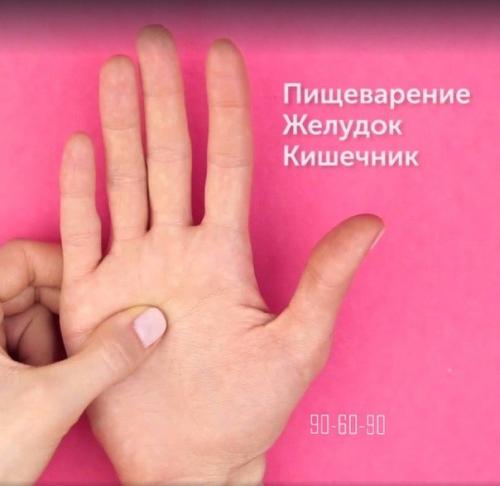 5 активных точек на ладонях, которые управляют организмом. 04