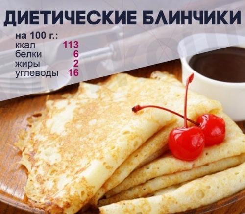 Диетические блинчики на кефире.


