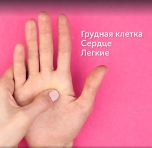 5 активных точек на ладонях, которые управляют организмом. 01