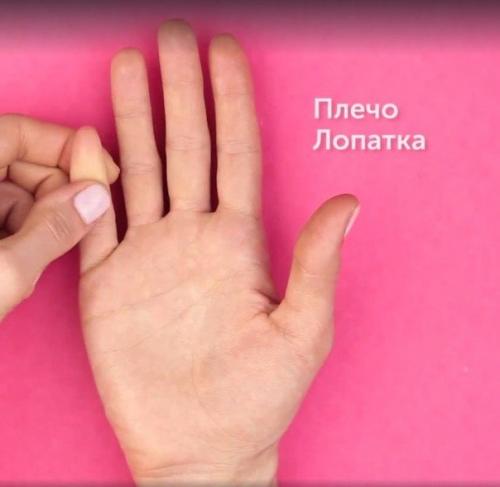 5 активных точек на ладонях, которые управляют организмом. 03