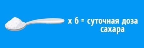 Это должны знать абсолютно все! 01