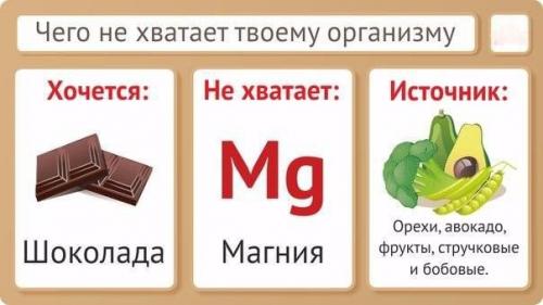 Здоровая альтернатива всегда есть? 01