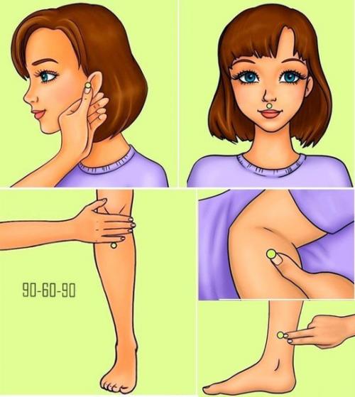 5 точек на теле, которые помогут похудеть.