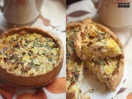 Пирог с курицей и картофелем. 08
