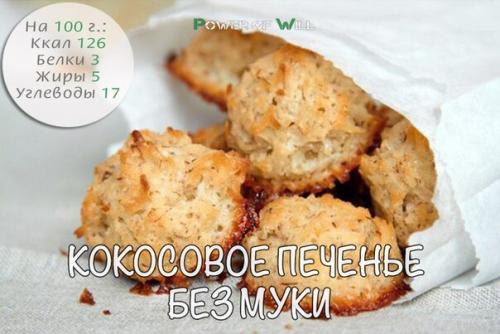 Кокосовое печенье без муки. Кокосовое печенье без муки.