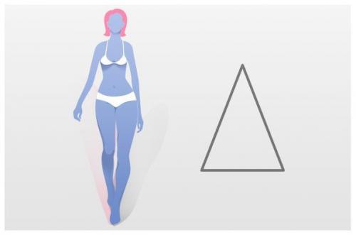 Тренировки по типу фигуры: выбери свою?