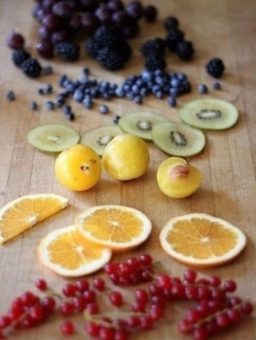 Время переваривания пищи в желудке.