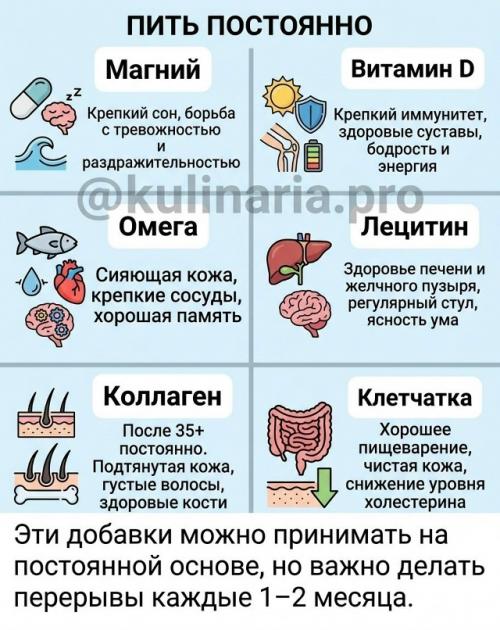 Некоторые добавки можно принимать почти на постоянной основе - чтобы организм работал стабильно. 01