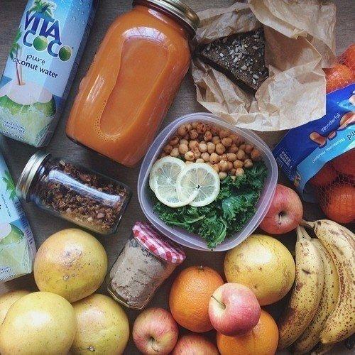 Формула для подсчета калорий.

