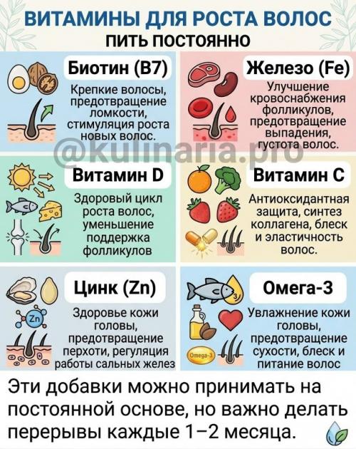 Некоторые добавки можно принимать почти на постоянной основе - чтобы организм работал стабильно.
