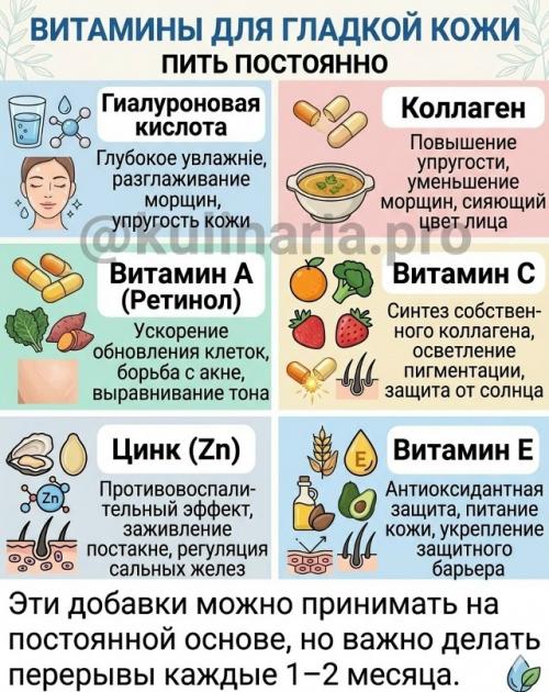 Некоторые добавки можно принимать почти на постоянной основе - чтобы организм работал стабильно. 02