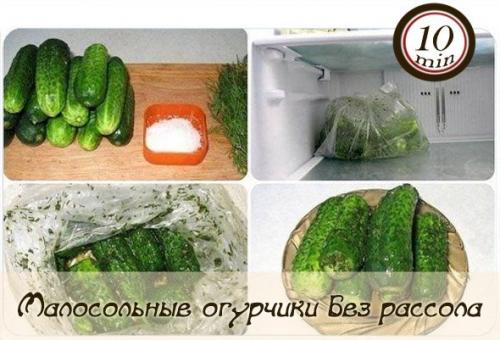 Малосольные огурчики без рассола. 

