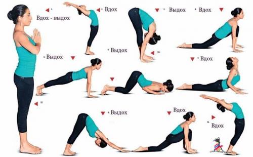 Йога для повышения сексуальности? Йога для повышения сексуальности?