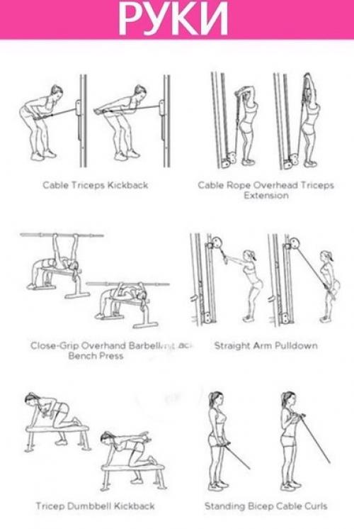 Прокачка всего тела в картинках. 05