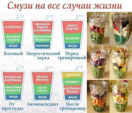 Отличный перекус!   Самая вкусная еда в нашем буфете Хомяки.