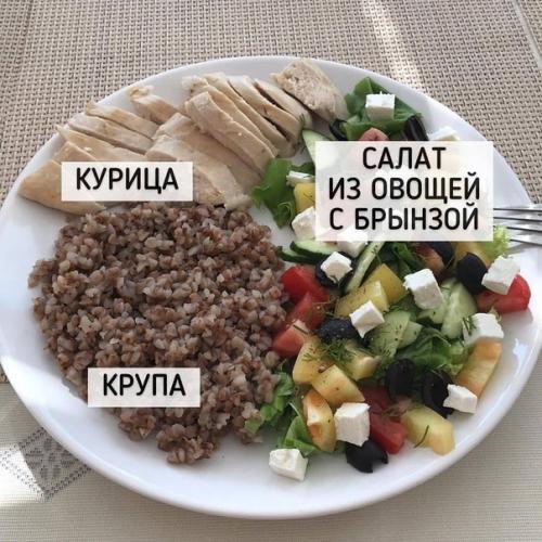 А мы тут для вас подготовили варианты ужинов на целую неделю. 04