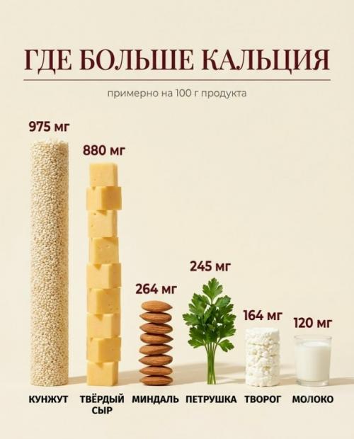 Банан - не чемпион по калию. 02