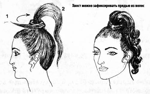 Как красиво собрать волосы наверх. Варианты укладок