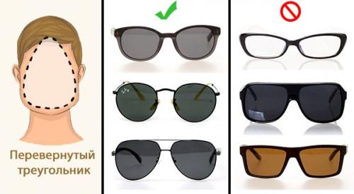 Как подобрать очки по форме лица мужчине. Как подобрать очки мужчине по форме лица
