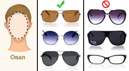 Как подобрать очки по форме лица мужчине. Как подобрать очки мужчине по форме лица