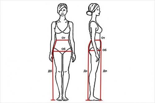 Юбка-карандаш с высокой талией выкройка. Выкройка юбки карандаш и создание оригинальных моделей юбок на ее основе