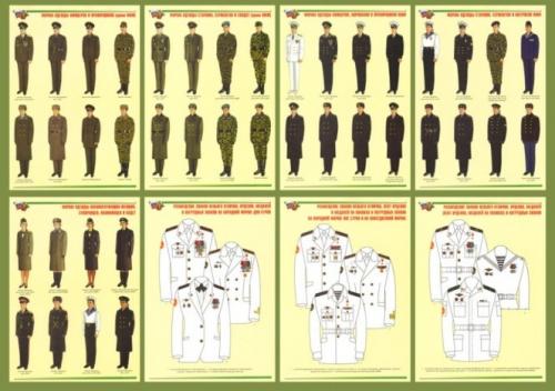 Как правильно носить кашне военное. Как правильно носить военную форму одежды