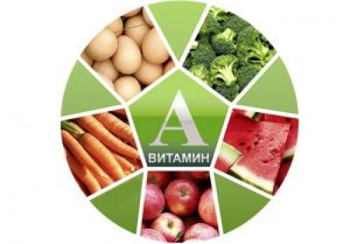 Острое для сосудов. Какие продукты укрепляют сосуды?