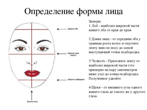 Как подобрать очки для зрения по форме лица женские. Как определить форму лица?