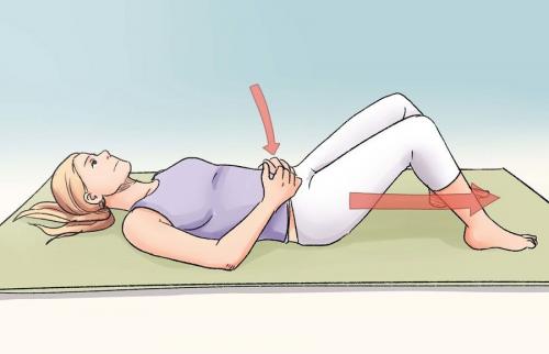 Упражнения для таза для женщин. Как правильно выполнять упражнения Кегеля женщинам?