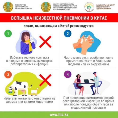 Как не заболеть коронавирусной инфекцией COVID-19? Профилактика коронавируса COVID-19 01 Как не заболеть коронавирусной инфекцией COVID-19? Профилактика коронавируса COVID-19 01