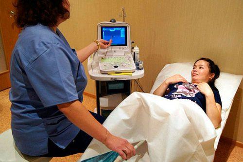 Как подготовиться к УЗИ малого таза женщине. Как подготовиться к УЗИ малого таза у женщин