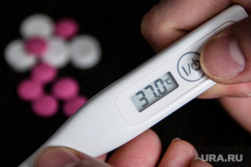 Как определить, что у тебя коронавирус. Симптомы коронавируса: как узнать, что ты болен