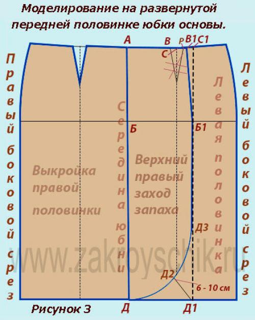 Юбка на запах выкройка. Юбка с запахом без боковых швов: кроим и шьем быстро и легко