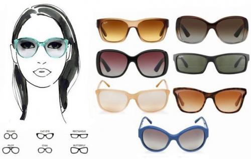 Как правильно выбрать солнцезащитные очки женские. Советы по выбору женских солнцезащитных очков