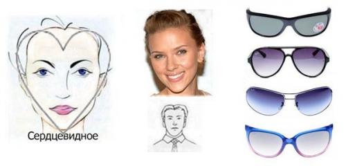 Как правильно выбрать солнцезащитные очки женские. Советы по выбору женских солнцезащитных очков