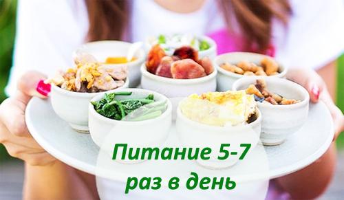 Сколько раз нужно есть в день, чтобы похудеть. Сколько раз надо есть, чтобы похудеть