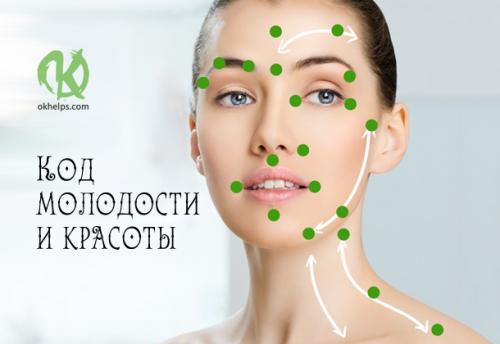 Точки для молодости кожи. Волшебные точки: Код молодости и красоты