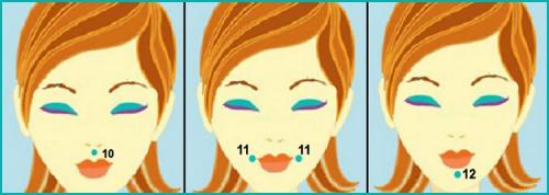 Акупунктура лица точки для молодости. Расположение рефлекторных зон