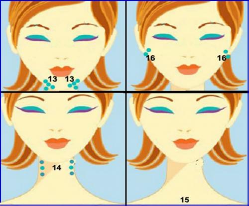 Акупунктура лица точки для молодости. Расположение рефлекторных зон