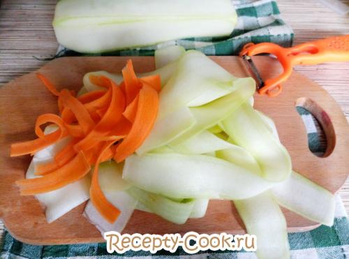 Рататуй с курицей в духовке рецепт. Рататуй с курицей