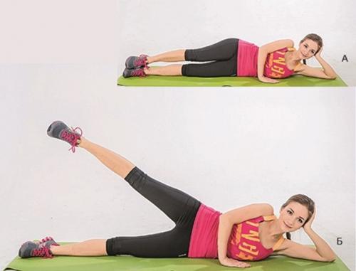 Правила для девушки на каждый день.