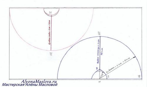 Длинное платье полусолнце. Особенности наряда 02 Длинное платье полусолнце. Особенности наряда 02